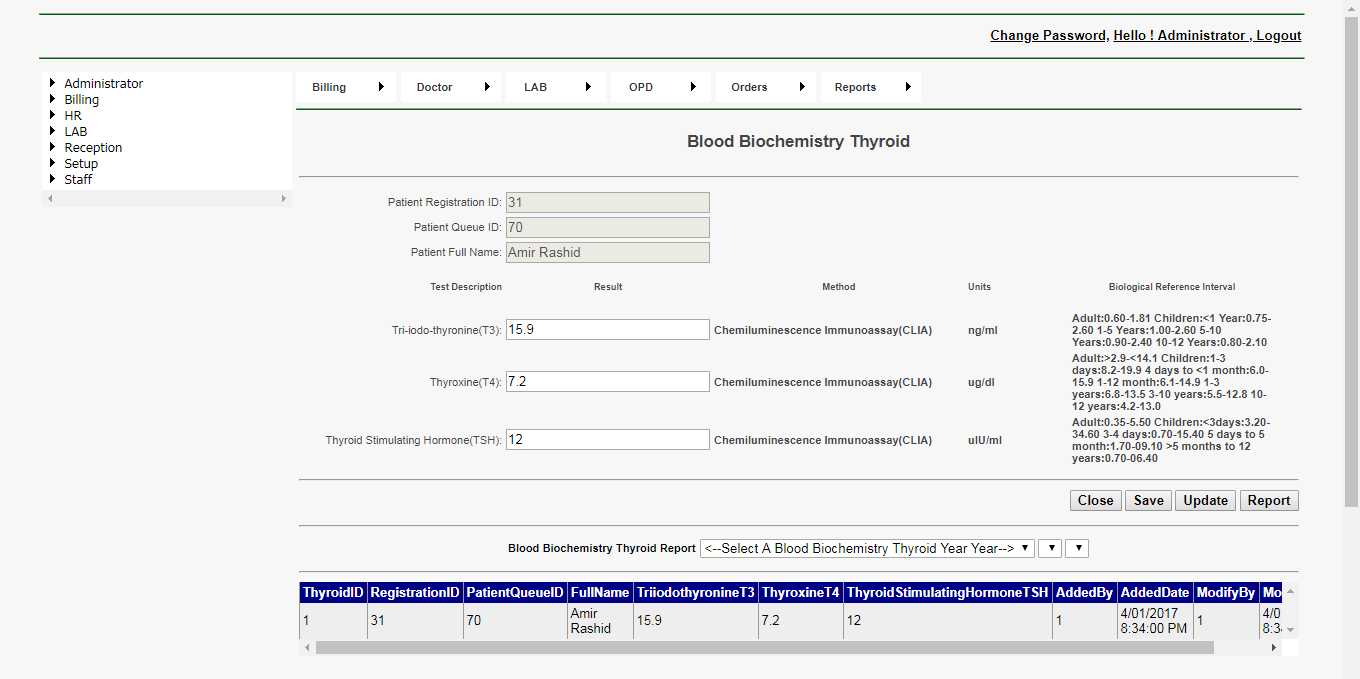 DVNAPMS Blood Biochemistry Thyroid page